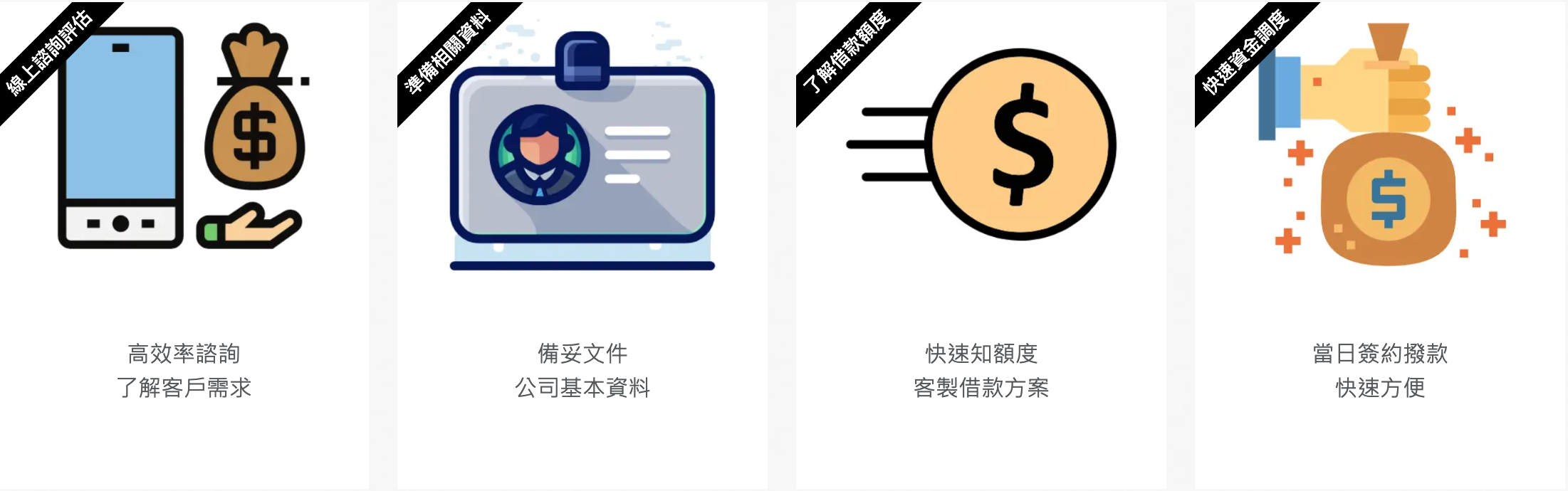 黃金借款,鑽石借款,星宇當舖,當舖,三重當舖,台北當舖,新北市當舖,三重汽車借款,三重機車借款,三重