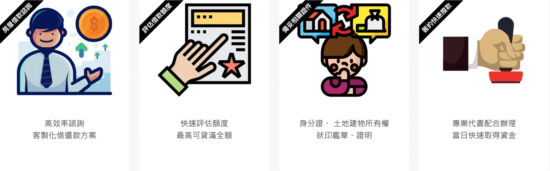 房屋借款,房屋二胎,星宇當舖-當舖,三重當舖,台北當舖,新北市當舖,三重汽車借款,三重機車借款,三重